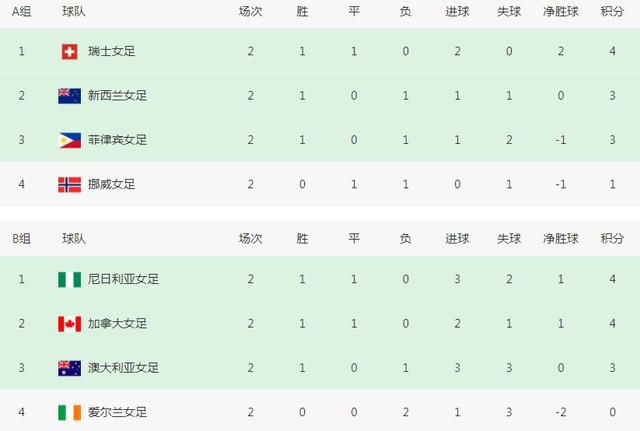 韩国三级bd高清中字2021