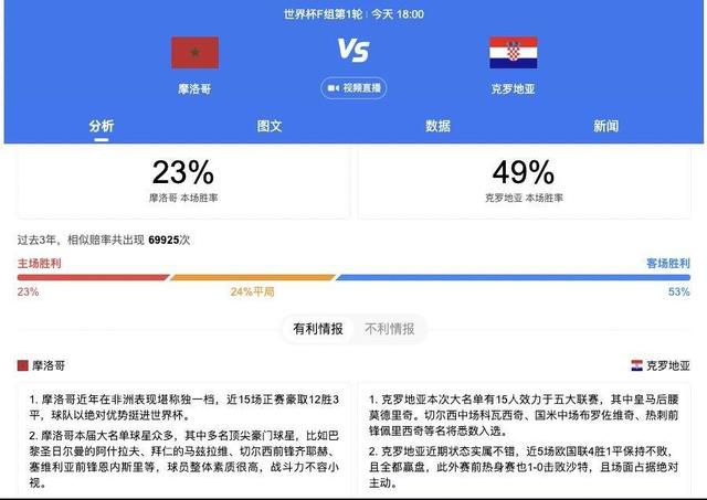 吸引人的妹妹
