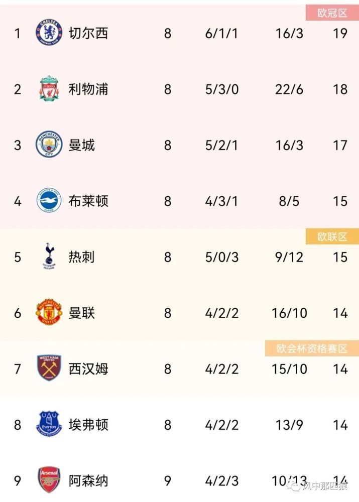 办公室不伦